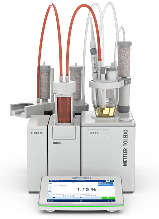 Weighing Techniques for KF Titration