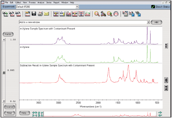 How to Use High Resolution Libraries for Better Spectral Searches