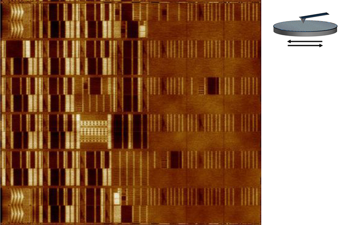 LAS topography image covering 33x26 mm, along with a schematic showing LAS scanning method