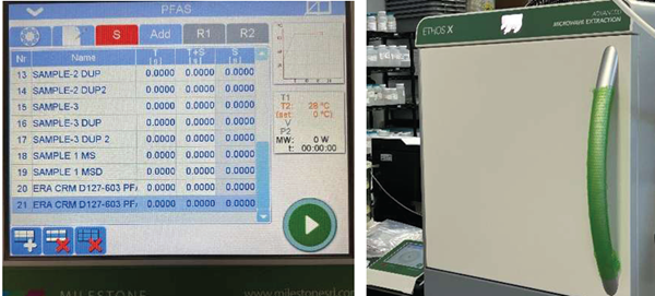 ETHOS X microwave extraction system and its user-friendly interface