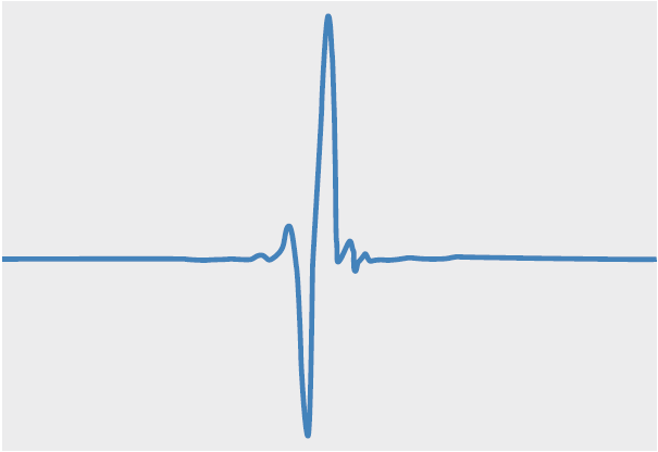 Example of an interferogram.