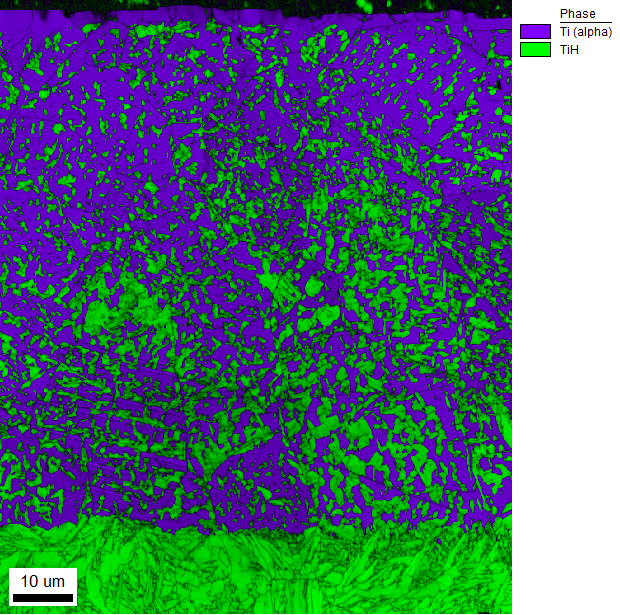 EBSD phase map showing the Tia (blue) and TiH (green) phases