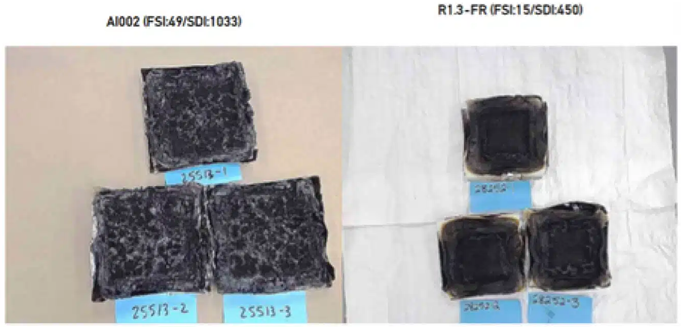 Revolutionizing Fire Testing to Accelerate Polyurethane Foam Innovation