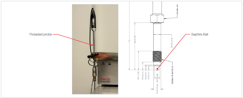 Threaded probe schematic