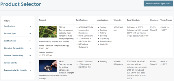 The New MasterBond.com: Built for Engineers