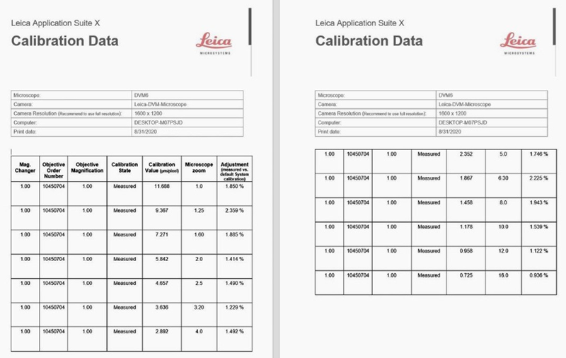 A calibration report which can be created using a template available with Leica microscopes