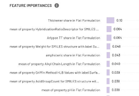 Scaling Customer Responsiveness With Reusable AI Application Models
