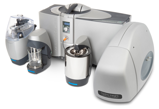 Product image of the wet particle size analyzer.