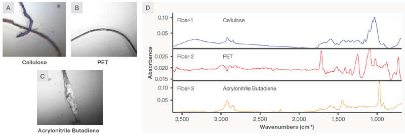 ATR FTIR microscopy of recycled PE pellets