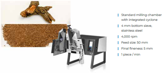 Illustration of the root crushing process