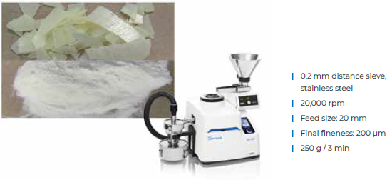 Illustration of the process of milling chips.