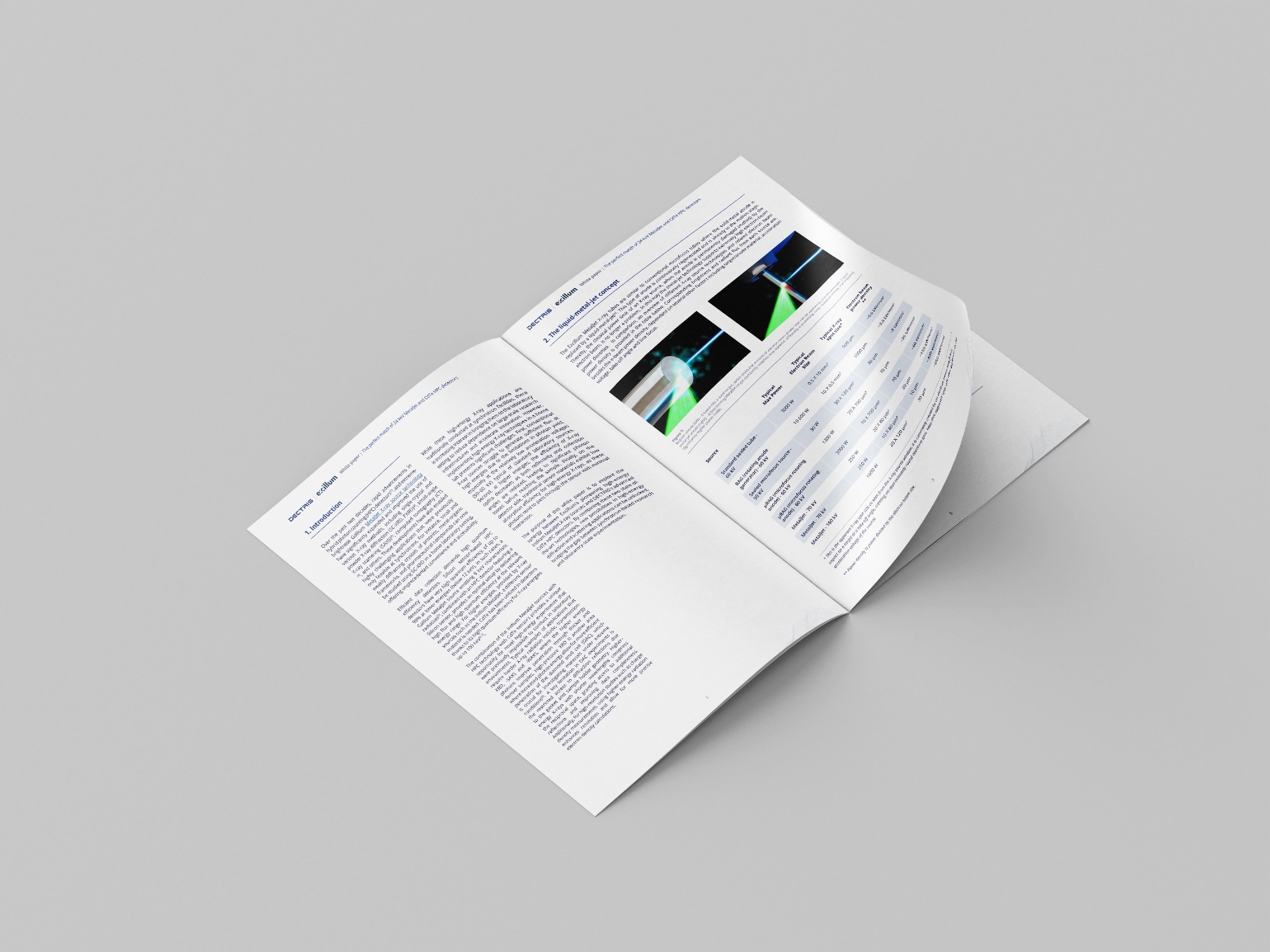 X-Ray Diffraction With MetalJet Sources and CdTe Detectors