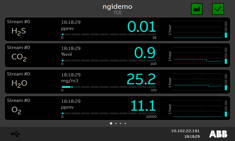 Advancing Natural Gas Quality Monitoring With Multi-Gas Analysis