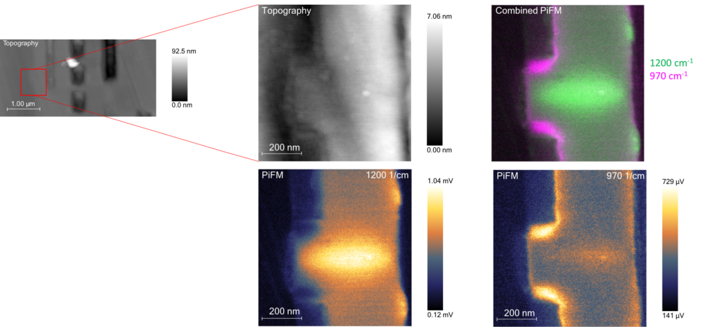 Topography and PiFM images of an 800 nm x 800 nm region containing a “notch” structure into the silicon