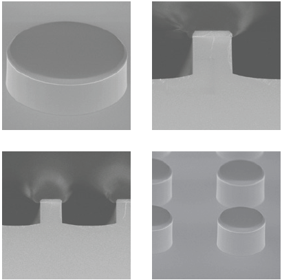 Automated 6-inch wafer process with a cross wafer etch uniformity of less than ± 3 %