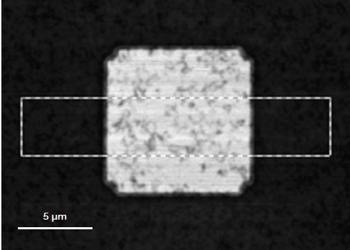 (Cathodo-) luminesence after mesa formation by plasma etch
