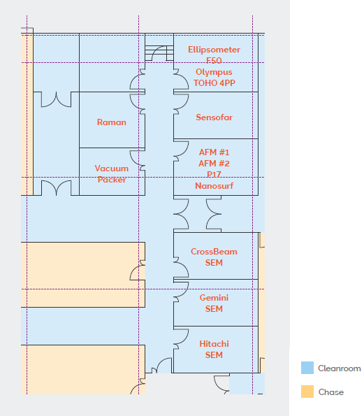 Bristol’s Plasma Demo Facility Floor Plan