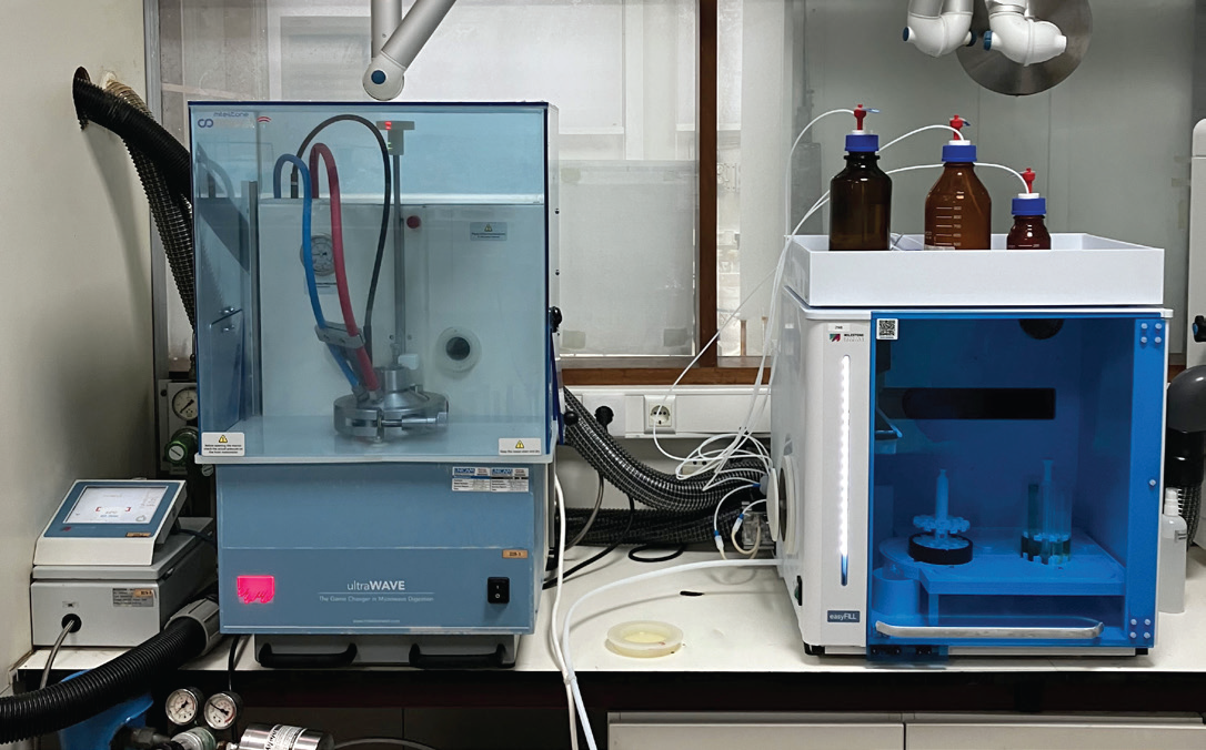 Enhancing elemental analysis for improved accuracy, throughput, and laboratory safety