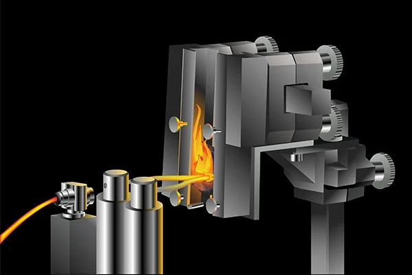 Diagram of a glow-wire testing system.