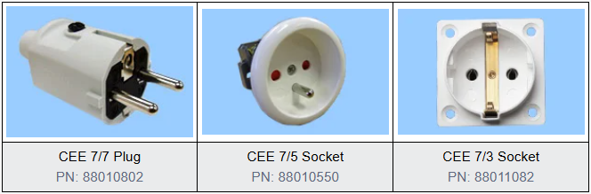 Three different CEE 7 plugs and sockets.
