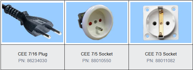 CEE 7 plug and socket (16, 5, 3)