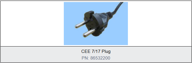 Cee 7/17 Product image.