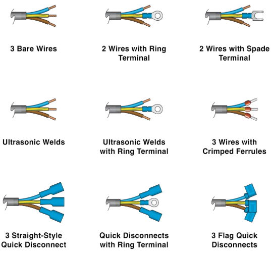 Illustration of the different types of plug wiring.