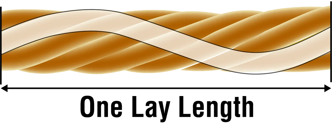 Inside US-Made Cable and Power Cord Manufacturing at Interpower