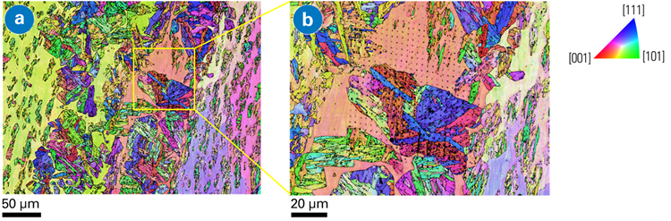 (a) Composite inverse pole figure (IPF) and band contrast (BC) map of pre-indentation EBSD scan in the 410 region, showing large ferritic grains and clusters of tempered martensite. (b) Post-indentation IPF/BC map from the marked area in (a), illustrating indentation targeting accuracy.