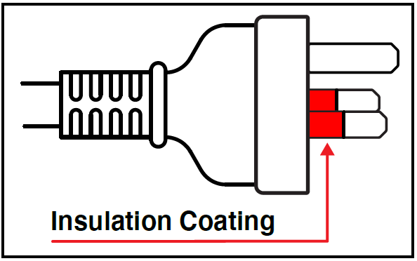 Insulated Line & Neutral Blades