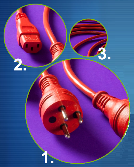 Infographic of red medical cord provided by Interpower.