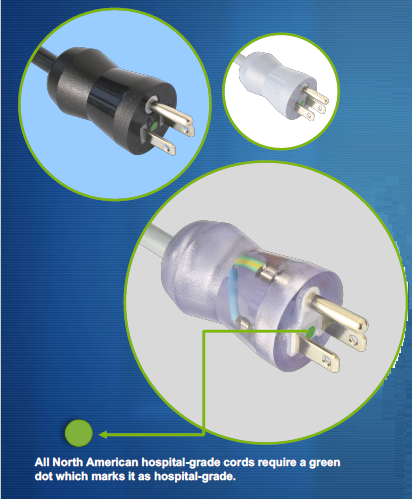 Infographic of hospital grade North American plugs.