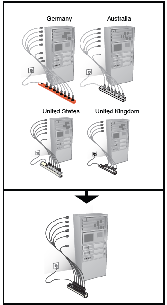 Diagram describing Interpower