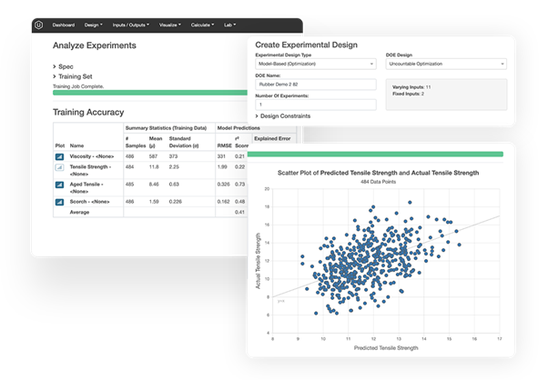 How AI is Transforming Materials Science Workflows