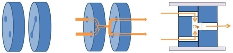 Y-type chamber made by two blocks of an optically flat disk.