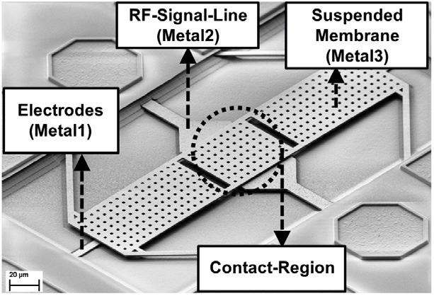 Scanning electron microscopy picture of RF-MEMS switch.