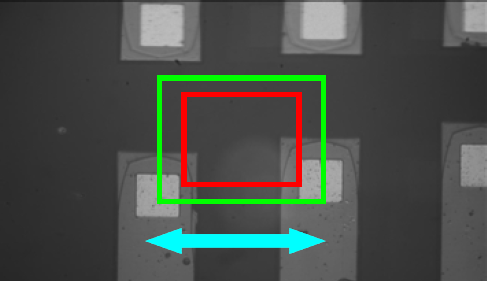 Image-template and ROI