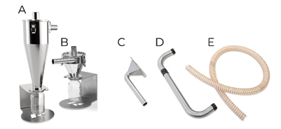 RETSCH cyclone variants: high-efficiency version (A) and the standard version (B), as well as options for mounting such as rigid piping (C), flexibly adjustable connections (D), and FDA-compliant hoses (E) for installation on the sample outlet of the mill