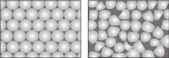 Packing of regular (spherical) and irregular particles