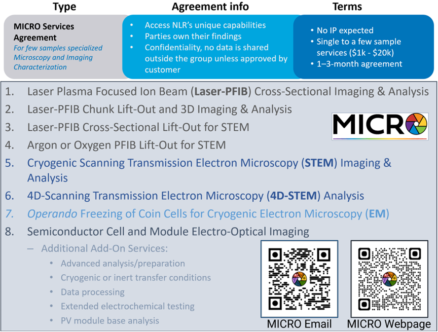 Collaboration diagram or workshop image