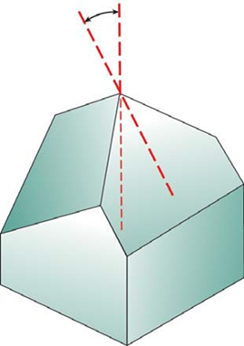 The cube-corner indenter tip is a three-sided pyramid, with a centerline-to-face angle of 34.3 °.