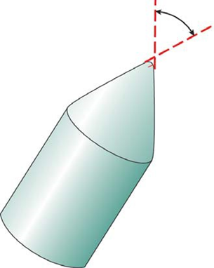 The cone indenter tip has sharp self-similar geography.