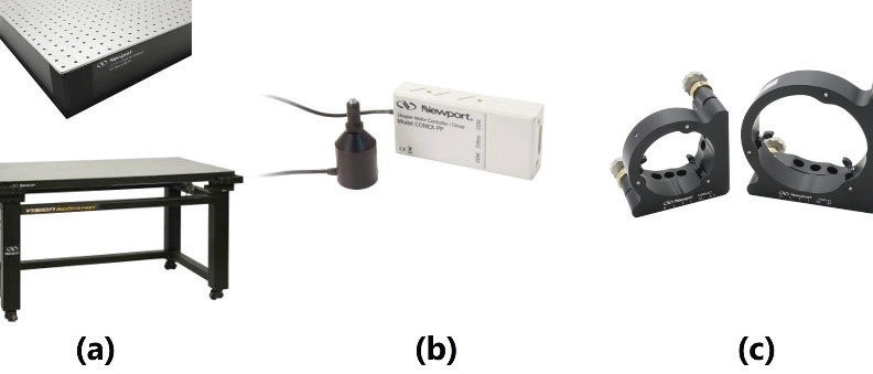 MKS Instruments Newport Division optical components employed in Seurat Area Printers. (a) optical breadboards; (b) mirror actuators; (c) low wavefront distortion mirrors.