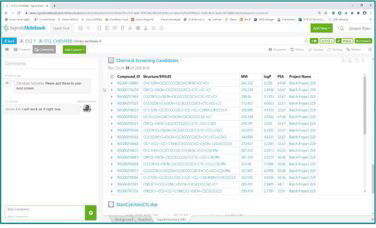 Powerful search and collaboration function