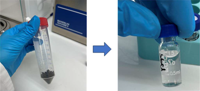 From soil sample to clear sample, suitable for GC analysis