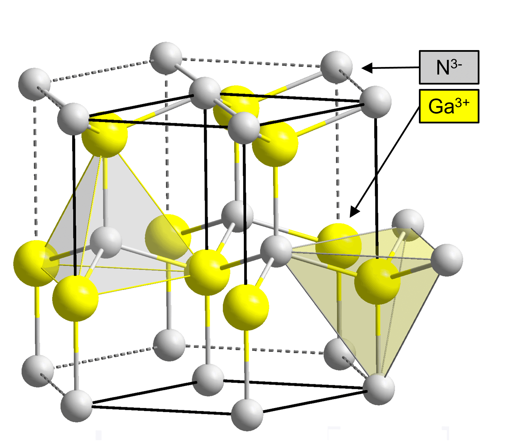 GaN Wurtzite crystal structure with the unit cell shaded yellow