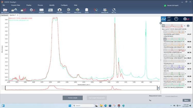 LDPE microplastic on Anodisc filter in mid-IR region. It’s possible to identify the MP, but the spectral region is limited