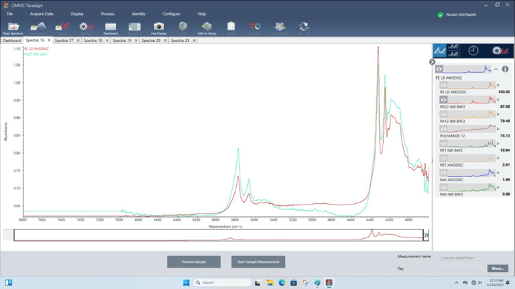 LDPE microplastic on Anodisc filter in NIR region. The spectral range is the same of the spectrum in the library