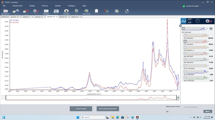 PET microplastic on Anodisc filter in NIR region. The spectral range is the same of the spectrum in the library