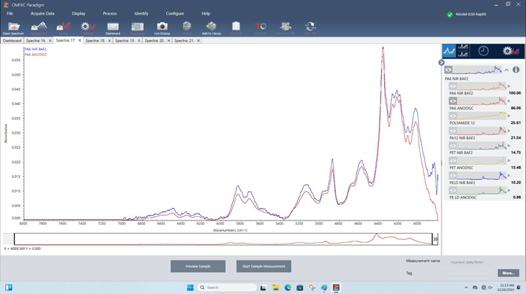 Polyamide 6 microplastic on Anodisc filter in NIR region. The spectral range is the same of the spectrum in the library